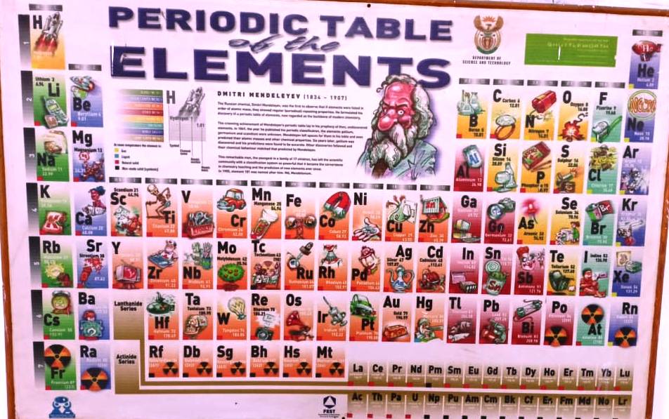 Periodic Table-Chemistry Department